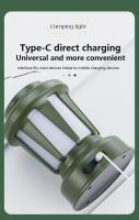 Lámpara De Camping Retro Portátil Lanternas Solares/Carga Tipo-C Luz De Emergencia Para Colgar En La Tienda De Acampar Y Escalada Al Aire Libre Jardín - details 18