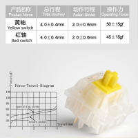 GATERON KS-3X1 V2 Switches Lineales pro De Color Amarillo Lechoso Pre-lubrados Para Teclado Mécanico MX Tipo 5 Pin - details 3