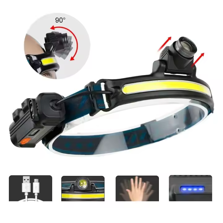 Linterna Frontal LED XPG+COB Con Batería Integrada Multiusos Recargable Por USB 6 Modos Torcha Frontal Para Camping Y Actividades Al Aire Libre - 1