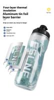 Botella De Agua Para Bicicleta ENLISF 610ml Deporte Squeeze Doble Capa Fría Para Exterior Fitness Bebida Ciclismo - details 6