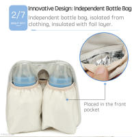 Bolsa De Pañales PANGDUBE Para Bebé Con 2 Soportes Para Carrito Impermeable Bolsa De Viaje Al Aire Libre Estilo Mochila Para Mamá Durante La Maternidad - details 8