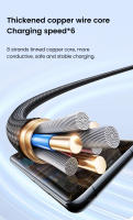 Cable De Carga Rápida USB Tipo C 66W 6A Elbó 90℃ De 0.25M/0.5M Para iPhone 15 Power Bank Con Conector Tipo C a Tipo C Braided - details 4
