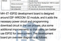 Placa De Desarrollo ESP32 BS MH-ET WiFi Bluetooth Bajo Consumo De Energía Doble Kernel ESP-32 ESP-32S CH9102 Para Arduino - details 6