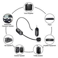 Kit De Micrófono Inalámbrico 2.4G Con Auricular Para Amplificador De Voz Y Altavoz Estudio Profesional De Conferencia Y Escenario - details 3