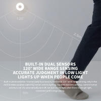 Luz Nocturna LED Xiaomi Mijia 2 Lámparas Con Sensor De Movimiento Infrarrojo Base Magnética Ajustable Brillo Compatible Con Smart Home - details 11