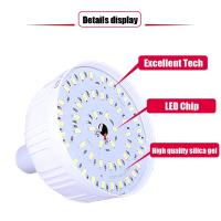 Lámpara Recargable Portátil Para Camping Luz LED De Alta Potencia Para Iluminación De Tiendas De Campaña Y Emergencias Antorcha Equipamiento De Luz De Bulbo - details 2