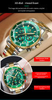 Reloj De Cuarzo Para Hombre Multifuncional Lujo Nocturno Resistente Al Agua Estilo Negocios Serie Reloj De Pulsera De Acero Inoxidable Moda Casual - details 7