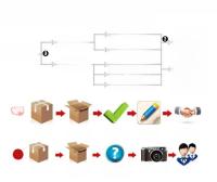 7 Ramas De Flores Artificiales Con Hierba Plástica Para Decoración De Boda Hogar Jardín Vaso Fotografía Interior Bonsái Plantas Falsas - details 18
