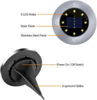 Lámpara Solar IP68 LED Para Exteriores Luz De Suelo Con Energía Solar Para Jardín Patio Camino Decoración De Jardín Luz Subterránea Para Pista Y Pared - details 2