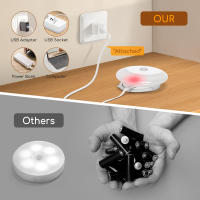 Aigostar Luz Nocturna Infantil con Sensor de Movimiento 3 Modos (AUTO/ON/OFF) , Luz Armario LED USB Recargable, Lámpara Nocturna para Habitación, Pasillo, Cocina, Escaleras, 0.5W 3000K Blanco Cálido - details 5