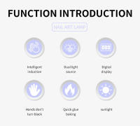 Lámpara De Secado De Uñas Sun X5 Max 45 LED/UV Con 4 Tiempos Y Sensor Automático Para Profesionales Herramientas De Arte De Uñas - details 1
