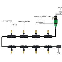 Sistema De Riego Automático Para El Hogar Con Rojellador Atomizador De Agua Para Plantas Reducción De Polvo Jardinería Con Timer - details 1