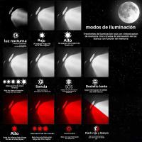 Linterna Frontal LED Mini Con Control De Brillo Alta Potencia Para Camping Y Caza Luz Roja Y Blanca Tipo C USB Rechargeable - details 1