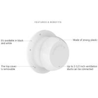 Ventilador De Escape Para RV Forma De Hongo Tapa De Ventilación Para Caravanas Y Wagons De Camping Accesorios Para RV - details 3