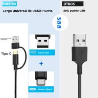 Cable De Alimentación USB Tipo C a DC 5.5x2.1mm 5V 9V 12V Para Router Luz LED Altavoz Cámara CCTV Cargador USB Cable De Potencia Elevada - details 1