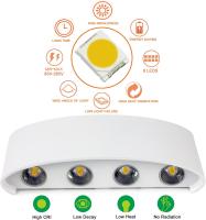 Aplique de pared Modern IP65 Impermeable 8W LED Apliques de Aluminio Lámpara de pared interior para Sala de estar Dormitorio Pasillo Escaleras Camino (Luz Blanca Cálida, carcasa Blanca) [Clase Energética A +] Aplique de pared exterior - details 0