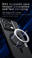 Funda Magsafe Para Redmi Note13Pro 4G Con Acabado En Brillo Minimalista Antideslizante Anti Huella Compatible Con Xiaomi POCO M6 Carga Inalámbrica - details 1