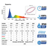 HYGGER HG058 Pantalla LED WRGB - Luz LED Alto Brillo, Regulable y Programable para Acuarios Plantados - details 4