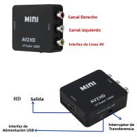 Convertidor AV a HDMI Compatible 1080P Adaptador De Video Y Audio CVBS Para PS2/3 DVD a TV Con Cable USB IPUMYNO - details 4