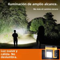 Linterna Frontal LED Con Sensor Inteligente Y Clip Recargable Tipo-C Con Pantalla De Energía Para Ciclismo Pesca Camping Y Otros Uso Exterior - details 8