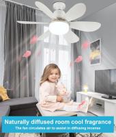 Ventilador de techo, 40W, iluminación y ventipretty intercambiables, de Colores Aspas, 3 velocidades, lámpara de Bajo consumo. - details 1