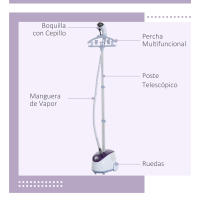 HOMCOM Plancha de Vapor con Depósito de 1.8L y Temperatura Ajustable a 11 Niveles tipo Centro de Planchado Vertical 1950W 21.5x30x150cm - details 4