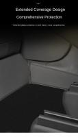 Protector De Asiento Trasero Para Tesla Modelo 3 Highland 2024 Y Modelo Y Almohadilla Protectora Antigolpes De Cuero TPU Completa - details 3