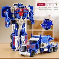 Juguete De Modelado De Robot Y Coche De Anime Transformable Para Niños Figura De Acción De Robot Un Paso De Deformación Puzzle - details 10