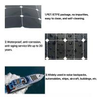 Panel Solar Portátil 500W 12V Con Puerto USB 5V Impermeable Para Carga De Batería Y Teléfono Móvil En Camping Al Aire Libre - details 11