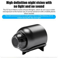 Cámara Mini HD 1080P WiFi Con Visión Nocturna IR Detección De Movimiento Ángulo Amplio Cámara De Seguridad Para El Hogar 2.4G WIFI - details 5