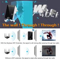 Extensor de WiFi, amplificador de señal WiFi, extensor de rango WiFi doméstico, repetidor WiFi inalámbrico con puerto Ethernet, cobertura WiFi completa de 360°. - details 7