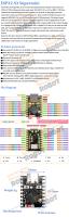 Placa De Desarrollo ESP32-S3 Supermini WiFi Bluetooth 5.0 Tamaño Ultra Pequeño ESP32 S3 ESP32-S3FH4R2 Para Arduino Micropython - details 0
