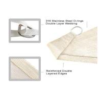 Product Whole Details