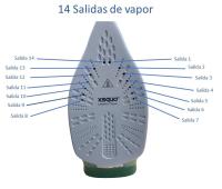 XSQUO Useful Tech. Centro de planchado 3100W -8 bares potencia - Plancha profesional y potente de vapor - Suela antiadherente y deslizante - Botón traslado de seguridad - Sistema para traslado fáctil - Recogecables - details 8