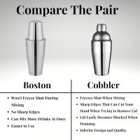 ACCOUTREMENT - Juego de cóctel – Coctelera – Kit de camarero profesional de 10 piezas con coctelera, colador, mezclador, jigger, cuchara, soporte de bambú, vertedores – Boston Shaker Set de acero - details 3