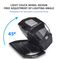 BOOIU Lámpara De Cabeza Táctica USB Recargable Impermeable Para Caza Y Pesca Sensor NVG Montado En Casco MICH Luz De Señal - details 5