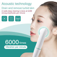 Cepillo De Limpieza Facial Ultrasonido Eléctrico Multifuncional 2 En 1 Profesional De Silicona MIKO NICE Para Un Cuidado Facial Eficaz - details 1