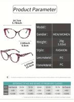 Gafas De Lectura Vintage Para Mujer Con Ojos De Gato Comodidad Ajuste Estilo Clásico Lentes Claros 1.0 a 4.0 Presbicia - details 4