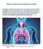 Entrenador De Capacidad Pulmonar Respiratorio Portátil Para Ejercicios De Fitness Y Enduracia Equipo De Medición De Core - details 3