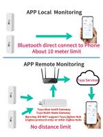 Sensor De Temperatura Y Humedad Inteligente Tuya BT Para Interior Compatible Con APP Control Remoto Bluetooth Compatible Con Alexa Y Google Home - details 7