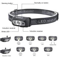 Linterna Frontal LED Mini Recargable Para Camping Pesca Y Deporte Foco Potente Lámpara Torcha Portátil Con Ángulo De Haz De 360° - details 4