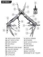 SOG 19 En 1 PowerLitre Tijeras Multifuncionales Plegables EDC Mini Herramientas Portátiles Afilador De Hojas Para Exteriores Y Sobrevivencia PL1001-CP - details 4