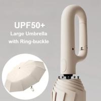 Paraguas Automático Resistente Al Viento Con 12 Costillas Y Mango Protección UV Plegable Para Viajes Sombrilla Solar Y De Lluvia Para Adultos - details 3
