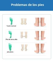 Almohadilla Deportiva De Apoyo Arco Para Pies Planos Inodoro Ortopédico EVA Suave Para Hombres Y Mujeres Suela De Zapatilla Almohadilla De Alivio De Presión - details 2