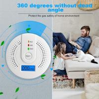 Detector de monóxido de carbono, 2 unidades, alimentado por batería, sensor de respuesta rápida, pantalla LED digital, instalación sencilla - details 0