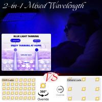 Lámpara De Bronceado Profesional 50W 460+490nm 126LED 48PCS Luz Azul Para Cuidado De La Piel Facial Y Corporal En Hogar - details 1
