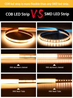 FCOB Tira De Luz LED COB 320/480 LEDs/m 16.4ft UL Listada Alta Densidad Flexible 3000/4000K RA90 Luces DC12V 24V Para El Hogar - details 2