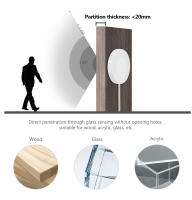 Tira De Luz LED COB Para Armario Con Sensor De Movimiento Y Acceso Directo Para Librería Y Armario Luz De Madera Permeable - details 4