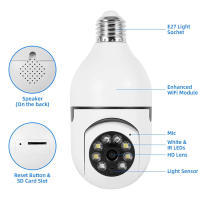 Cámara Inteligente HD 1080P E27 Bombilla WIFI Con Visión Nocturna Audio Bidireccional Seguimiento Humano Para Seguridad Doméstica Y Exterior - details 21