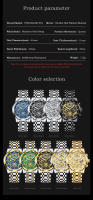 Reloj De Pulsera De Lujo Para Hombre POEDAGAR Cuarzo Acero Inoxidable Impermeable Luminoso Estilo Casual Fecha Cronógrafo - details 8